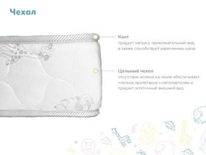 Матрас Димакс Супер Соня 80х160