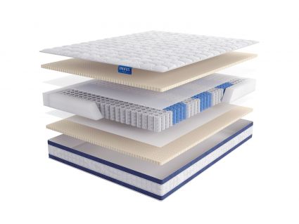 Матрас LineaFlex Marini 43
