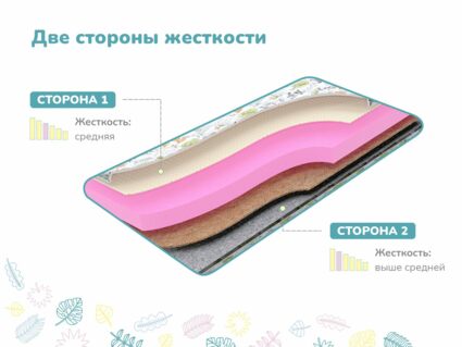Матрас Димакс Очумелкин х/б уцененный 20