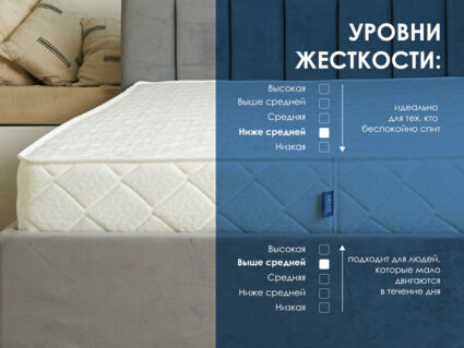 Матрас Димакс Relmas Cocos 1 3Zone 38