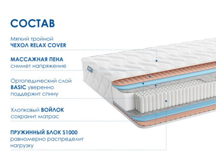 Матрас Димакс Relmas Foam S1000 520