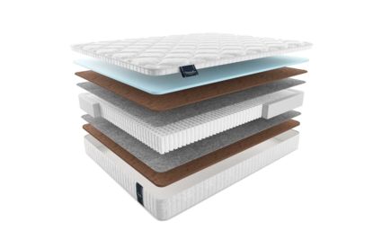 Матрас Materlux Adamello Multi 574