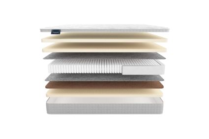 Матрас Materlux Impero Soft 25