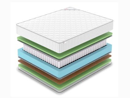 Матрас Denwir CLASSIC BALANCE FOAM TFK 746