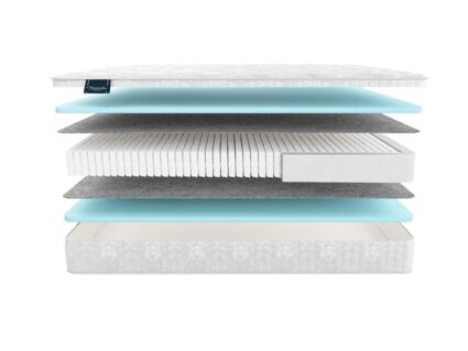 Матрас Materlux Jasmine Multi 37