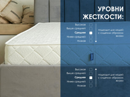 Матрас Димакс Relmas Latex Roll 29
