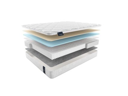 Матрас Materlux Livingston Multi 48