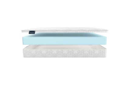 Матрас Materlux Rimini 22