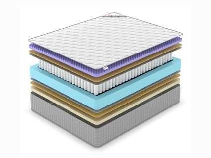 Матрас Denwir EXTRA MIDDLE FIVE SOFT TFK 860