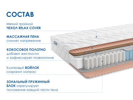 Матрас Димакс Relmas Cocos 1 3Zone 38