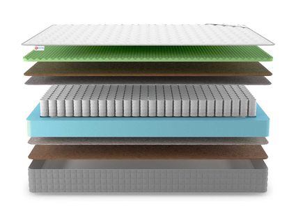 Матрас Denwir BEST MIDDLE RELAX FOAM HARD TFK 746