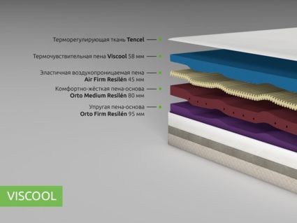 Матрас Kamasana VISCOOL 160х200