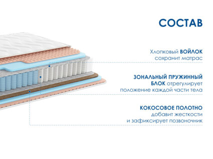 Матрас Димакс Relmas Various 3Zone 37