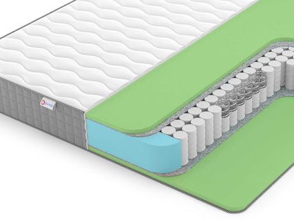 Матрас Denwir BEST FOAM TFK 72