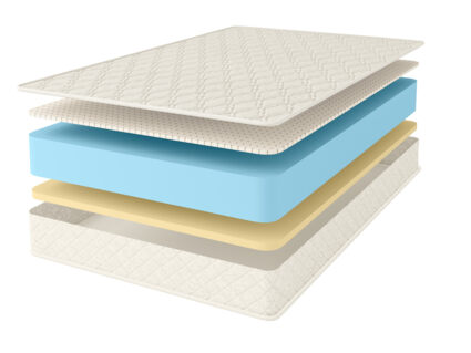 Матрас Comfort Line Memory-Latex Eco Roll+ 41