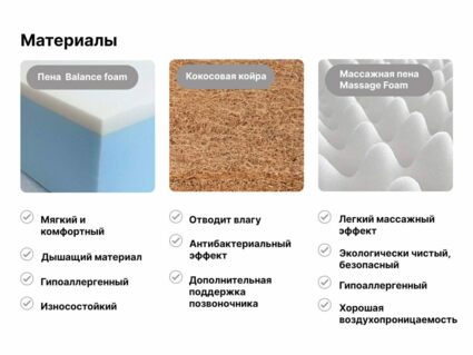 Матрас Димакс Оптима ролл массаж лайт 104