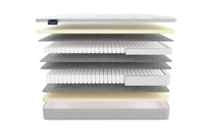 Матрас Materlux Impero Double 48