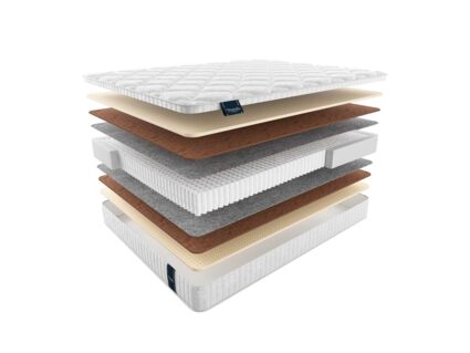 Матрас Materlux Infiniti Multi 539