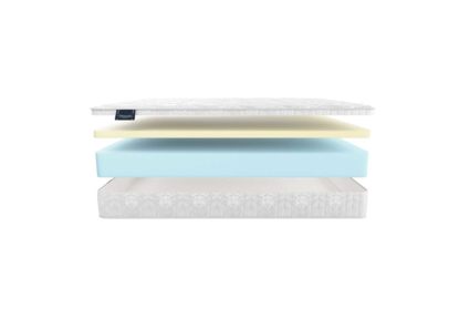 Матрас Materlux Siena 40