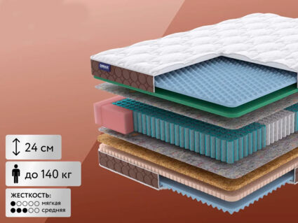 Матрас Мистер Слип Superbo Lux Magnifica уцененный 37