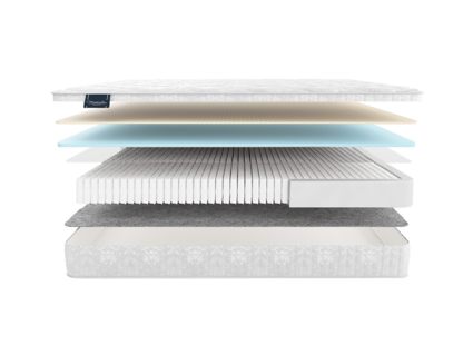 Матрас Materlux Livingston Multi 48