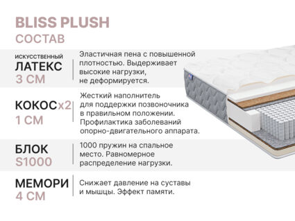 Матрас Димакс Bliss Plush 60х195