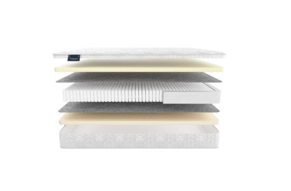 Матрас Materlux Nuvola 539