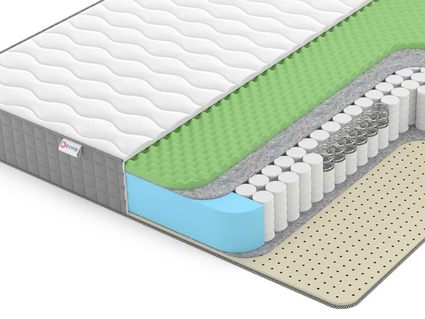 Матрас Denwir BEST FOAM RELAX SOFT TFK 48