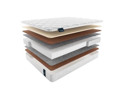 Матрас Materlux Divino Multi 574