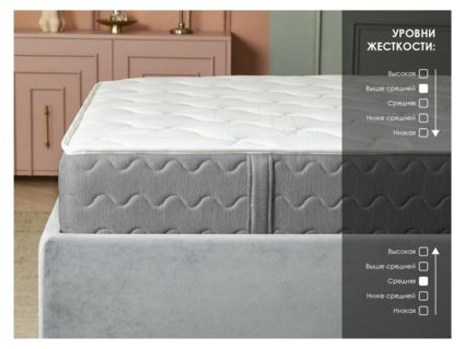 Матрас Димакс ОК Релакс С1000 90х185