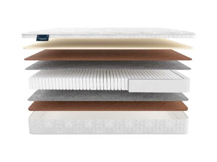 Матрас Materlux Divino Multi 574