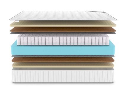 Матрас Denwir CLASSIC MIDDLE SOFT PLUS TFK 43