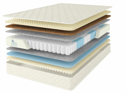 Матрас Comfort Line Promo Eco1-Cocos1 TFK 43