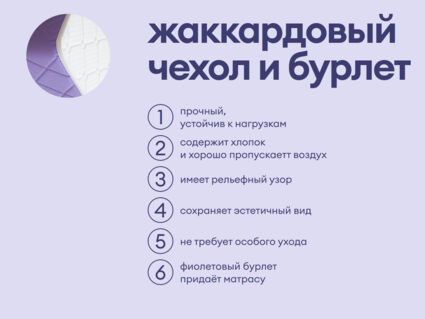 Матрас Базилик Фреш 20 кокос 200х200