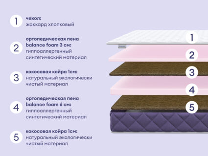 Матрас Базилик Фреш 12 лайт 120х195