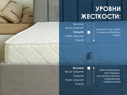 Матрас Димакс Relmas Mix 4 S1000 120х195