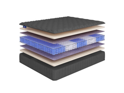 Матрас Beautyson Hit Ecosoft Lux TFK+ 534