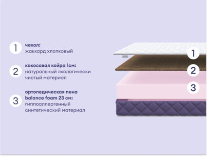 Матрас Базилик Фреш 25 кокос 180х190