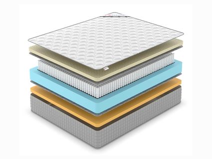 Матрас Denwir EXTRA MEMO SOFT S1000 860