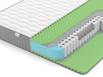 Матрас Denwir BEST RELAX FOAM TFK 75