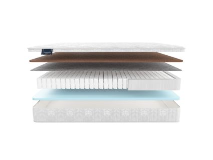 Матрас Materlux Makenberra Forte 48
