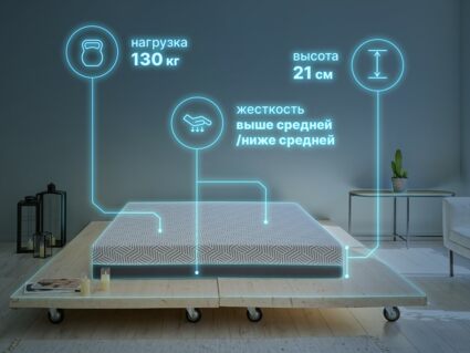 Матрас Димакс Safe Infinite 23