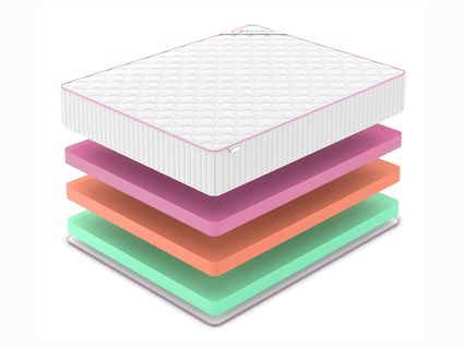 Матрас Denwir MEGA STANDART ECO MIX 30 746