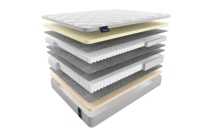 Матрас Materlux Impero Double 48
