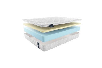Матрас Materlux Siena 40