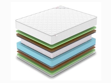 Матрас Denwir CLASSIC MIDDLE FOAM S1000 43
