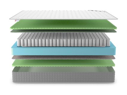 Матрас Denwir BEST RELAX FOAM TFK 75