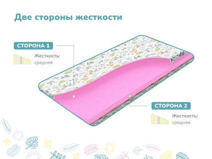 Матрас Димакс Дрёмушка Лайт х/б 80х200