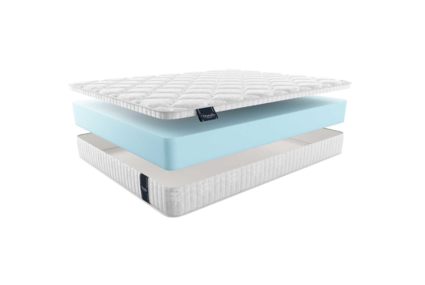 Матрас Materlux Simone 574