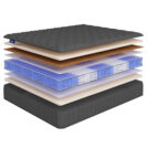 Матрас Beautyson Hit VarioSoft Lux TFK+ 70х160